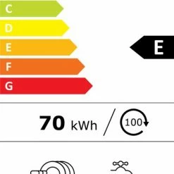 AEG FSE62417P - AirDry - Inbouwvaatwasser -Lesser & Pavey-winkel 407x840 2