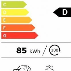 Bosch Vaatwasser SMS4HCW48E -Lesser & Pavey-winkel 412x840