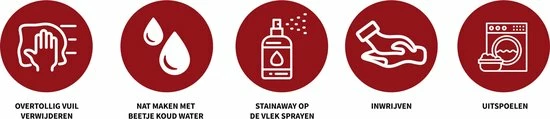 StainAway - Vlekverwijderaar - 30ml Vlekkenreiniger 5 StainAway - Vlekverwijderaar - 30ml Vlekkenreiniger - Afbeelding 3