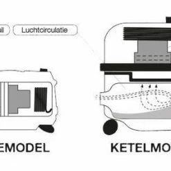 Numatic Henry Next HVN203-11 - Stofzuiger Met Zak - Geel 25 Numatic Henry Next HVN203-11 - Stofzuiger Met Zak - Geel -Lesser & Pavey-winkel 550x284