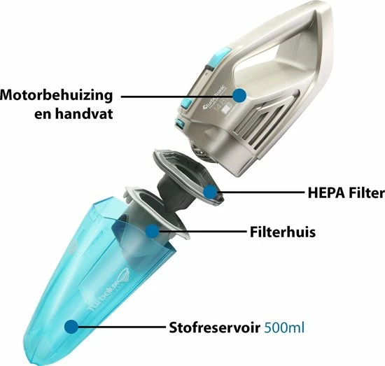 TurboTronic LUX400 Kruimelzuiger – Handstofzuiger Nat En Droog - Zilver/Blauw 11 TurboTronic LUX400 Kruimelzuiger – Handstofzuiger Nat En Droog - Zilver/Blauw - Afbeelding 9