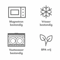 Lock&Lock Meal Prep Bakjes - Diepvriesbakjes - Vershoudbakjes Set Met Deksel - Magnetron Bakjes - Met 3 Compartimenten - Stevig En Herbruikbaar - BPA Vrij - Set Van 6 Stuks - 965ml -Lesser & Pavey-winkel 550x550 19