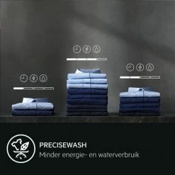 AEG LR8594BN4 - 8000 Serie PowerCare® - Wasmachine - NL/FR -Lesser & Pavey-winkel 550x550 395