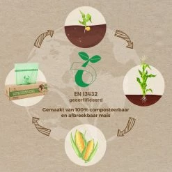 Mr. Green Mind Biozakken 6 Liter 75 Stuks Biologisch Afbreekbare Afvalzakken – 35 X 36 Cm - 100% Composteerbare Vuilniszakken - Incl. Dispenser - Gft Afvalzakken -Lesser & Pavey-winkel 550x550 546