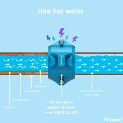Prepper Waterontharder Magneet - 15.000 GAUSS - Waterontkalker - Waterverzachtend - Magnetische Ontharder -Lesser & Pavey-winkel 550x550 562