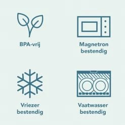 Lock&Lock Vershouddoos - Bewaardoos Met Deksel - Voorraaddoos - Voor Ontbijtgranen - Waspoeder Opbergdoos - Voercontainer - 3,4 Liter -Lesser & Pavey-winkel 550x550 73