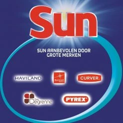 Sun Classic Normaal Vaatwaspoeder - 12 X 80 Wasbeurten - Voordeelverpakking -Lesser & Pavey-winkel 550x567 3