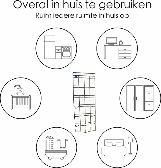 Flokoo Schoenenkast Hangend - Schoenenzak 24 Vakken - Opbergen Van Schoenen Aan Deur - Schoenenzak Wit - Oplossing Voor Rondslingerende Schoenen - Hoogwaardige Schoenenkast 5 Flokoo Schoenenkast Hangend - Schoenenzak 24 Vakken - Opbergen Van Schoenen Aan Deur - Schoenenzak Wit - Oplossing Voor Rondslingerende Schoenen - Hoogwaardige Schoenenkast - Afbeelding 3