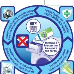 Dettol Machinereiniger Perfecte Hygiëne 2 X 250 Ml 15 Dettol Machinereiniger Perfecte Hygiëne 2 X 250 Ml -Lesser & Pavey-winkel 550x585 1